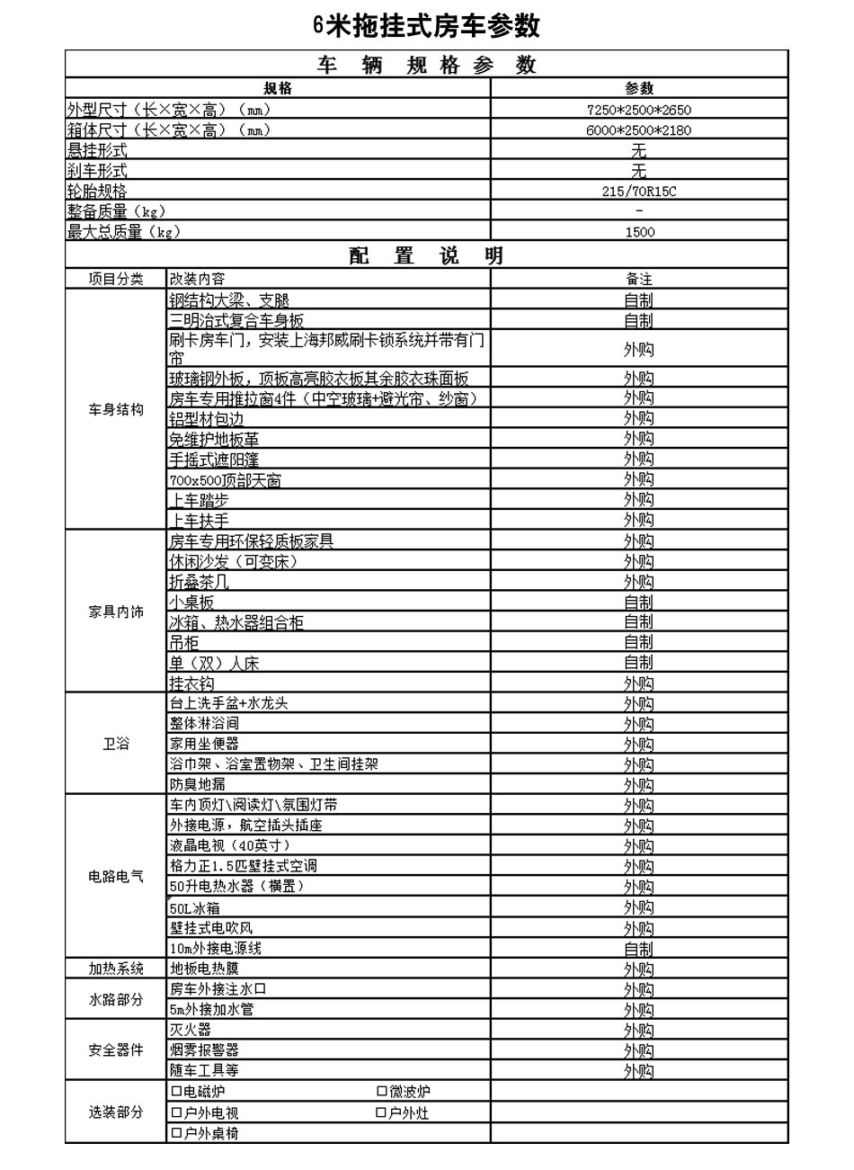安旭牌6米营地拖挂房车(图1) 安旭牌6米营地拖挂房车(图1)