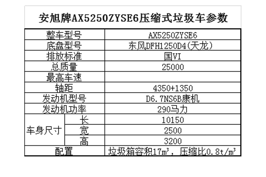安旭牌ax5250zyse6压缩式垃圾车(图1) 安旭牌ax5250zyse6压缩式垃圾车(图1)